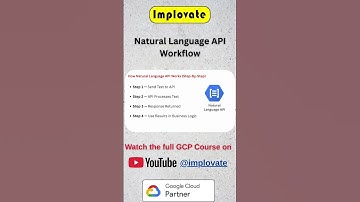 Natural Language API Workflow 🔄 | How It Works | Google Cloud #implovate #gcp #googlecloud