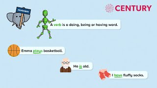Verbs Spag Year 3