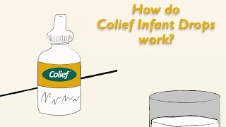 telament colic drops and breastfeeding
