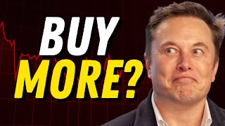 Tesla Stock $220 Pull back before earnings?