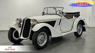 From Warplanes to Luxury Cars: The Fascinating Evolution of BMW