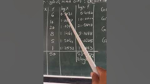 Geometric mean in discrete series