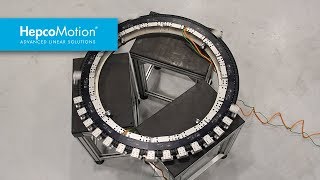 PRODUCT: GFX Hepco Guidance for Beckhoff XTS Ring System