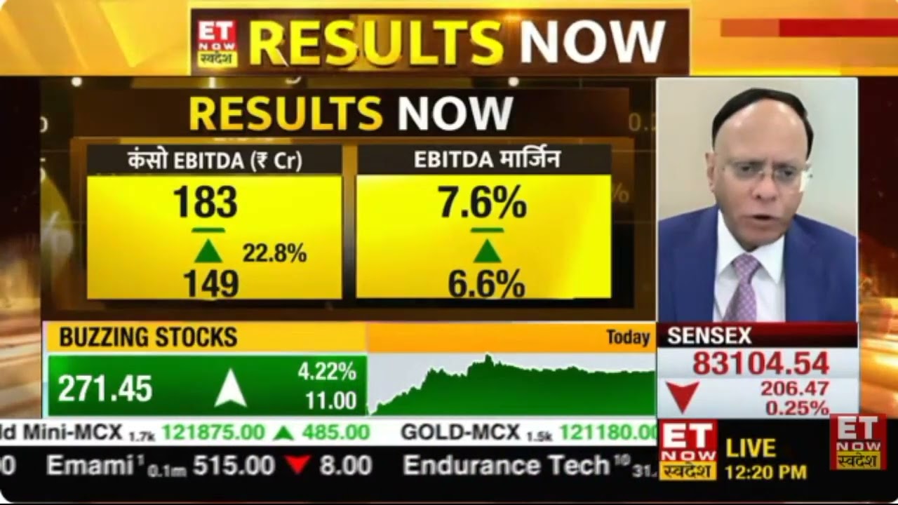 Mr B Thiagarajan, MD, Blue Star - ET Now Swadesh - Blue Star's Q2FY26 Results