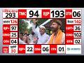 West Bengal Result:रुझानों में बीजेपी की जीत पर क्या बोले मुस्लिम युवक? | TMC Vs BJP