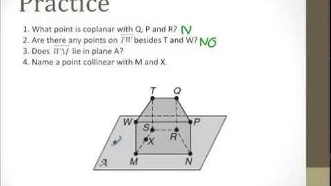 Section 1.1a Points, Lines, and Planes