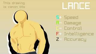 Peakmaster Lance Vs Adolph Duplicator