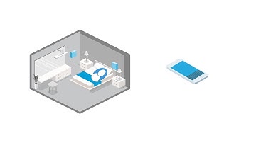 IoT Minute: Making Better Decisions Faster