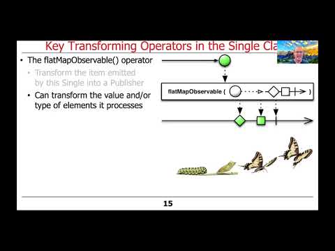 Key Transforming Operators in the Single Class (Part 2)