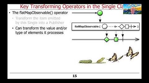 Key Transforming Operators in the Single Class (Part 2)