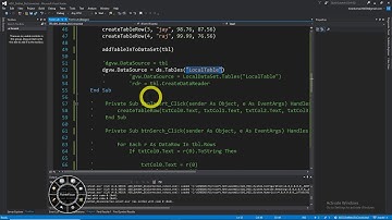 ADO.NET Part 3 - Disconnected Architecture हिंदी