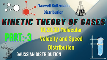 Kinetic Theory Of Gases Part-3~1D,2D&3D Molecular Speed And Velocity Distribution, 1D Gaussian Curve