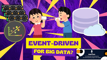 Uncovering Serverless Science! Meet OSCAR and Digital Twins