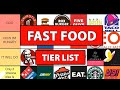 THE ULTIMATE UK FAST FOOD TIER LIST