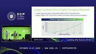 Accelerating LLM Serving with Prompt Cache Offloading via CXL