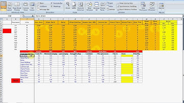 New Video Part 1 of 4 - Ration Formulation using data supplied by an Algerian PhD Student Enquirer