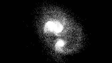 3 Galaxy Simulation with CUDA