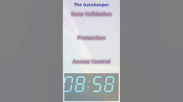 How to Use Data Validation in Excel for Better Data Integrity