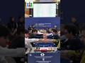 Rapid and Blitz Championships😍#chess #chessgame #fide #fidechess #fuadscacchi