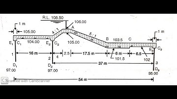 Numerical Question - Khosla