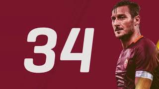 Totti Gol Mix - I 40 Gol più belli !