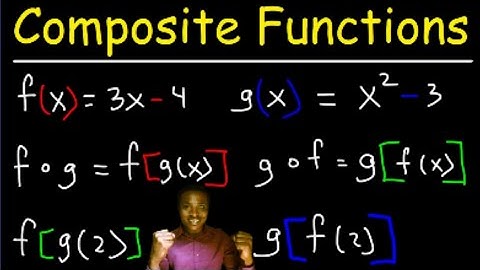Unlocking the Secrets of Function Composition: Real Valued Functions Explained