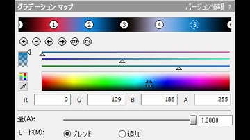 How To Make X Is Pepsi Really Dizzy