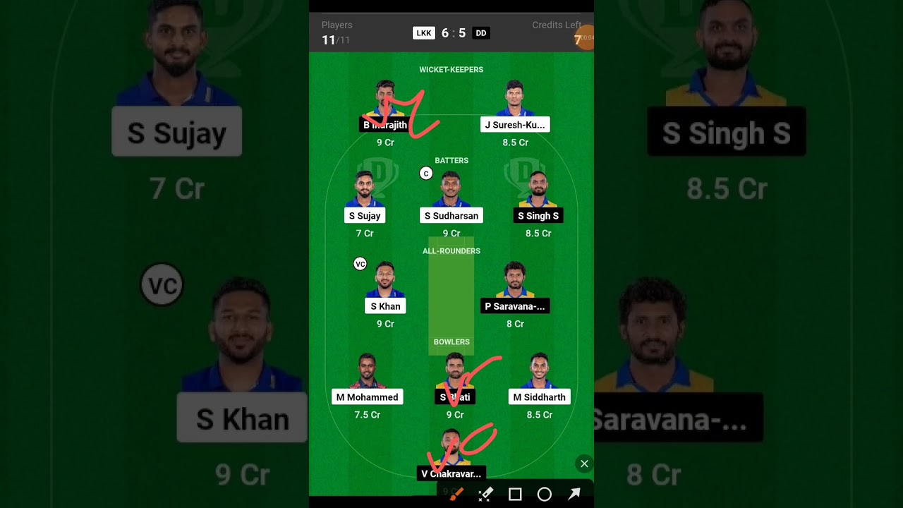 LKK vs DD Dream11 Prediction | LKK vs DD Dream11 Team | Lyca Kovai King Dindigul Dragon TNPL2023