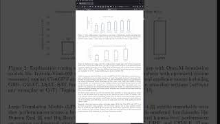 ORCA13B LLM:  Microsoft latest hoax? #shorts