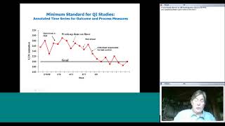 Lloyd Provost Measurement for Improvement 20180703 1159 1