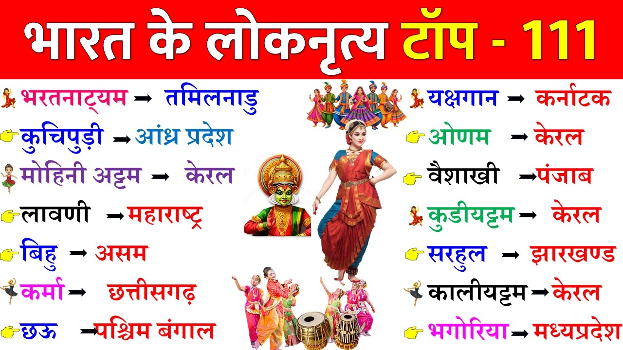 भारत के प्रमुख शास्त्रीय और लोक नृत्य | Folk Dance and Classical Dance | Lok Nritya Gk Trick hindi