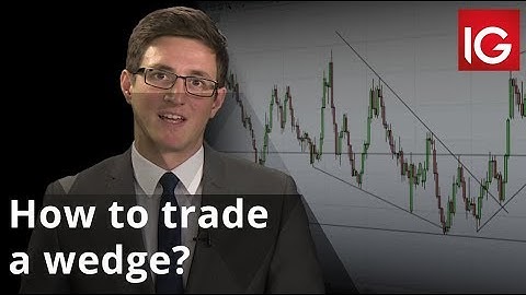 How to trade a wedge?
