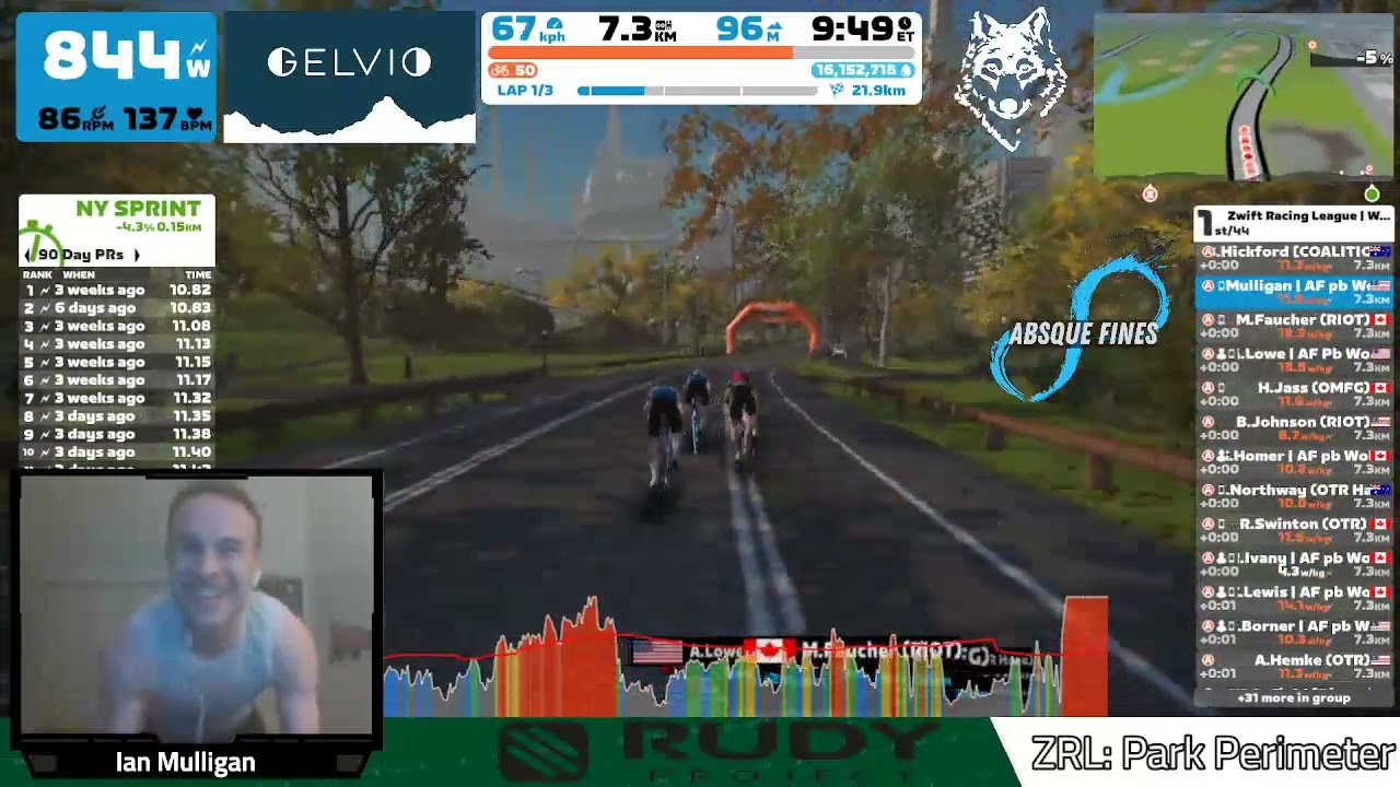 Zwift Racing League: Park Perimeter Loop - AMERICAS WEST Open Division1