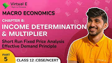 Class 12 Macroeconomics Ch 8 | Income Determination & Multiplier | 5- Short Run Fixed Price Analysis