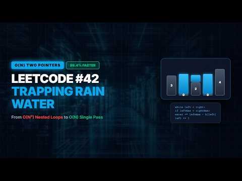 LeetCode 42 Visually Explained: Trapping Rain Water