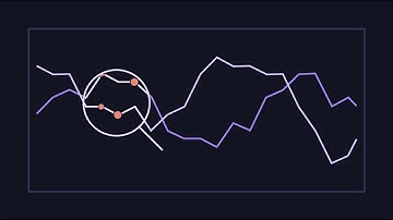 Validio technology in practice