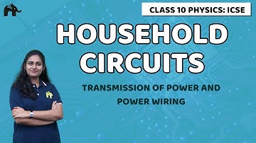 Household Circuits Class 10 ICSE Physics | Selina Chapter 9 | Transmission of Power, Power Wiring