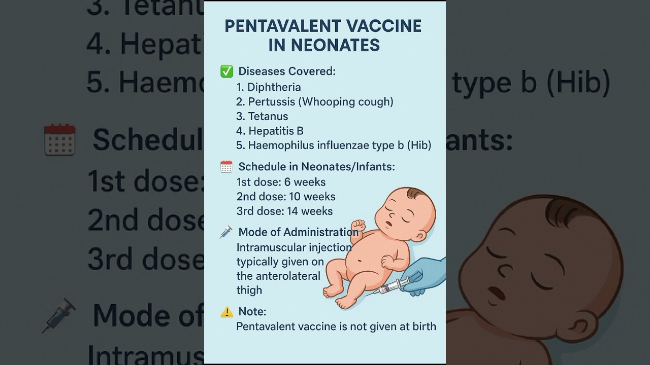 PENTAVALENT VACCINE 