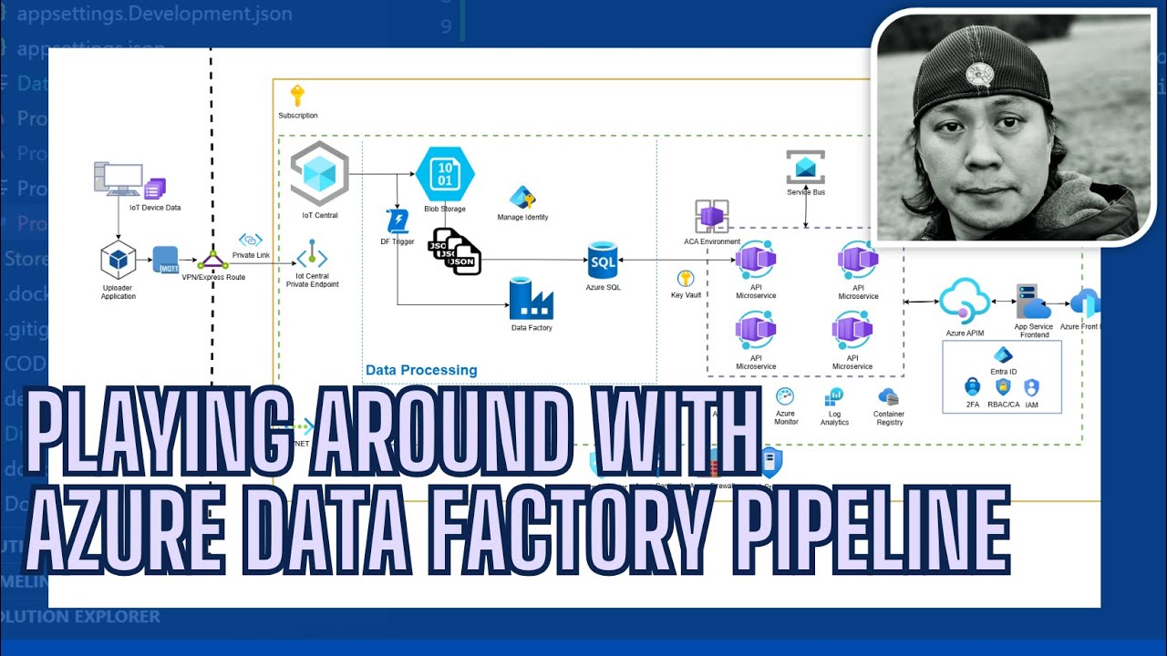 End-to-End Project Azure Data Factory Pipeline and IoT Central | ETL ...