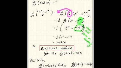 Derivatives of Hyperbolic Functions