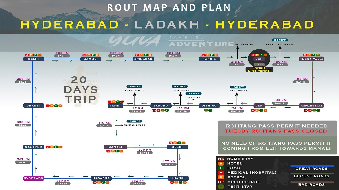trip to ladakh from hyderabad