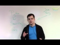 Python for Security Professionals Review (Cybrary.it)