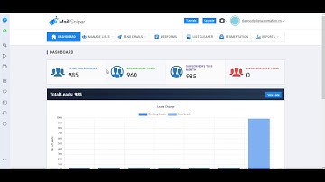 Mailsniper: Adding SMTP Server (SMTP2GO)