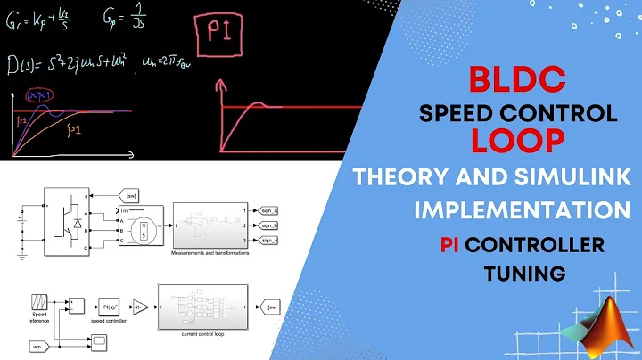 BLDC Motor Speed Control: Speed Control Loop (Theory and Simulink implementation)