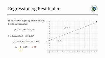 FUNKTIONER - Regression og residualer