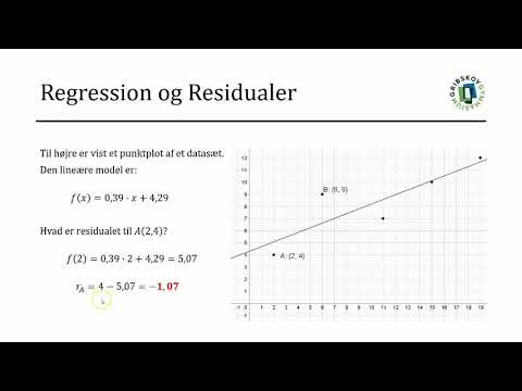 Video: Hvordan beregner man sinusformet regression?