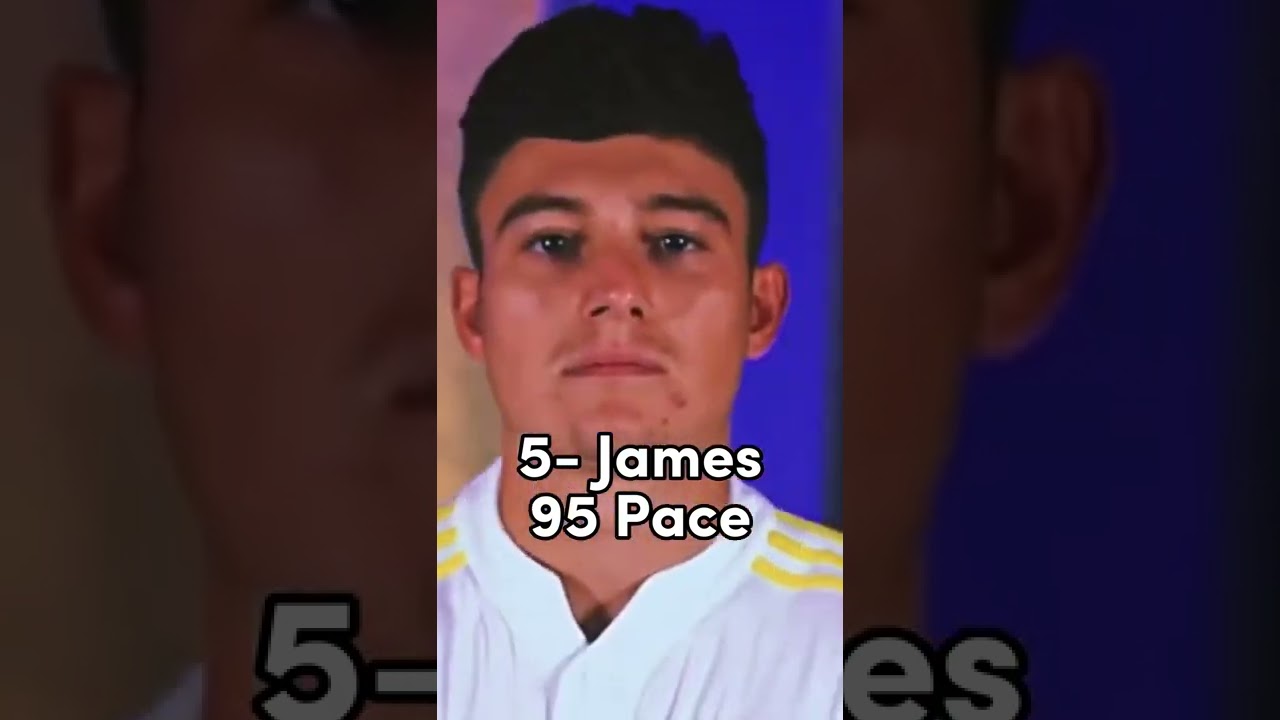 Top 10 fastest players in FIFA 22 💨🎮