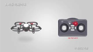 [바이로봇] BRC-105(코딩드론) - 조종기 가이드