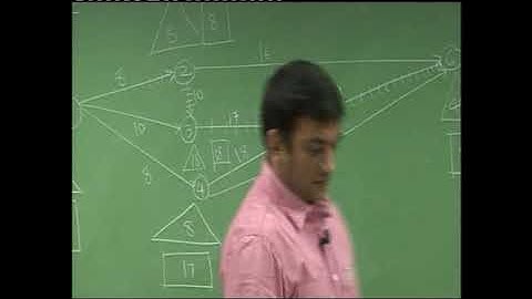 CPM Lecture 2 Part 4 DKC CA Final Video Lectures