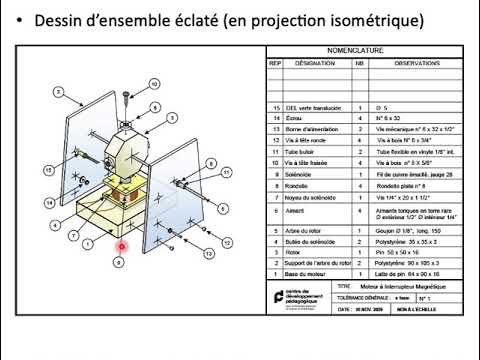 schéma page jointe schémas insert croquis détails l'intérieur dessin  communiquer Décoflam